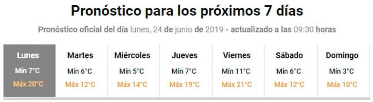 Se viene el frío a Córdoba: importante aclaración por un mensaje falso