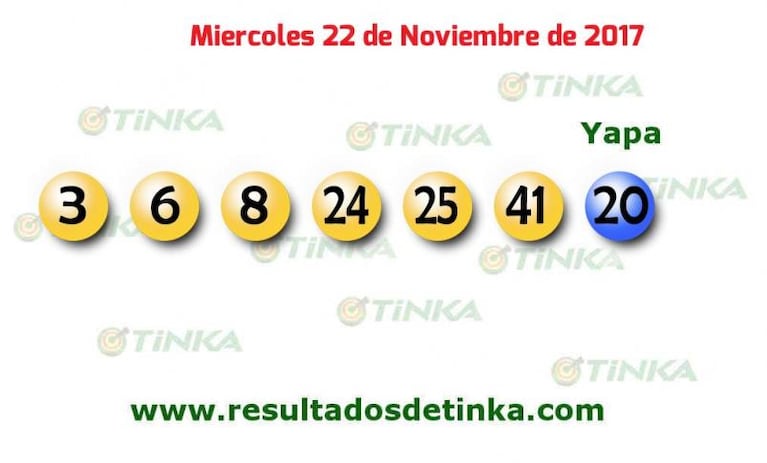 Si no se presenta ya, el ganador de la lotería perderá una fortuna