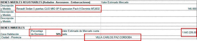 Sin ahorros ni dólares, Folli tiene al menos dos importantes casas: los videos