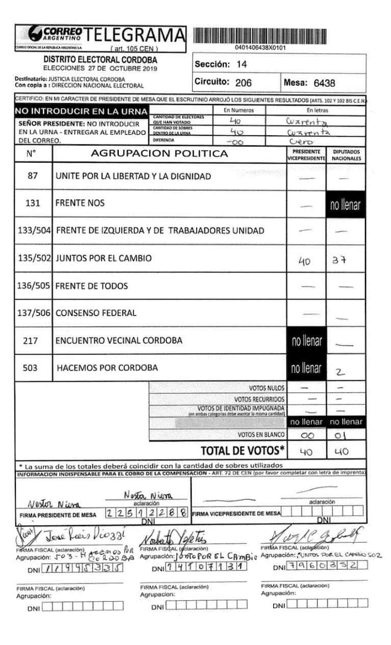 Sorpresivo resultado electoral en tres parajes de Córdoba: todos votaron a Macri