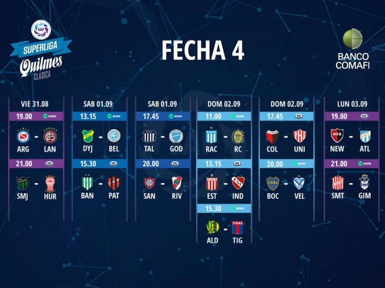 Superliga: confirmaron día, horario y TV de las primeras cuatro fechas