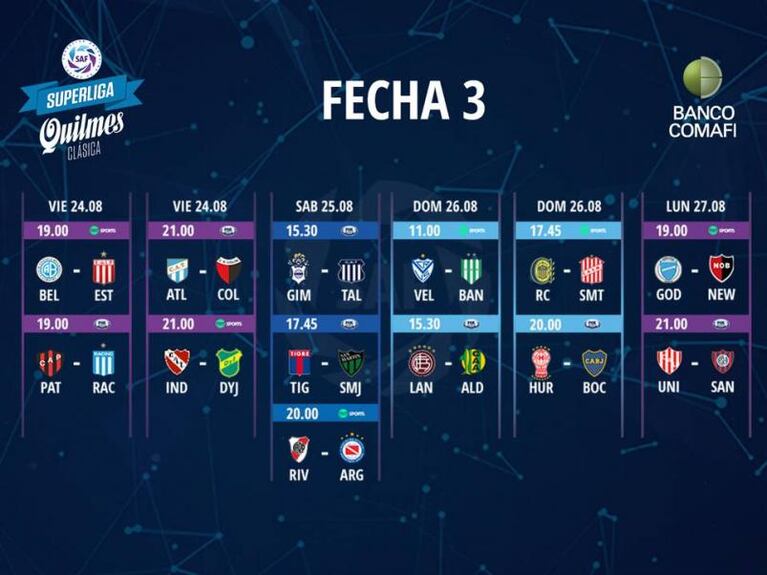 Superliga: confirmaron día, horario y TV de las primeras cuatro fechas