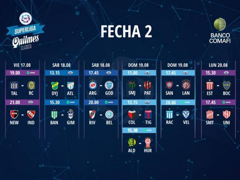 Superliga: confirmaron día, horario y TV de las primeras cuatro fechas