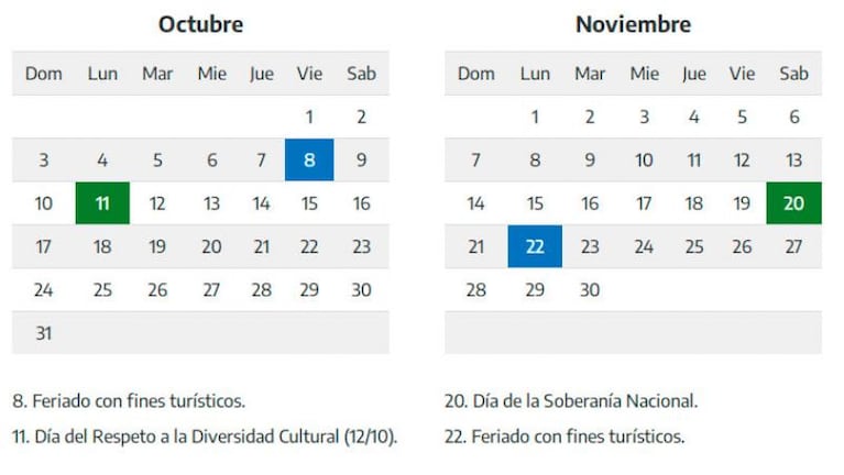 Suspenden el feriado del 24 de mayo: cuándo es el próximo fin de semana largo