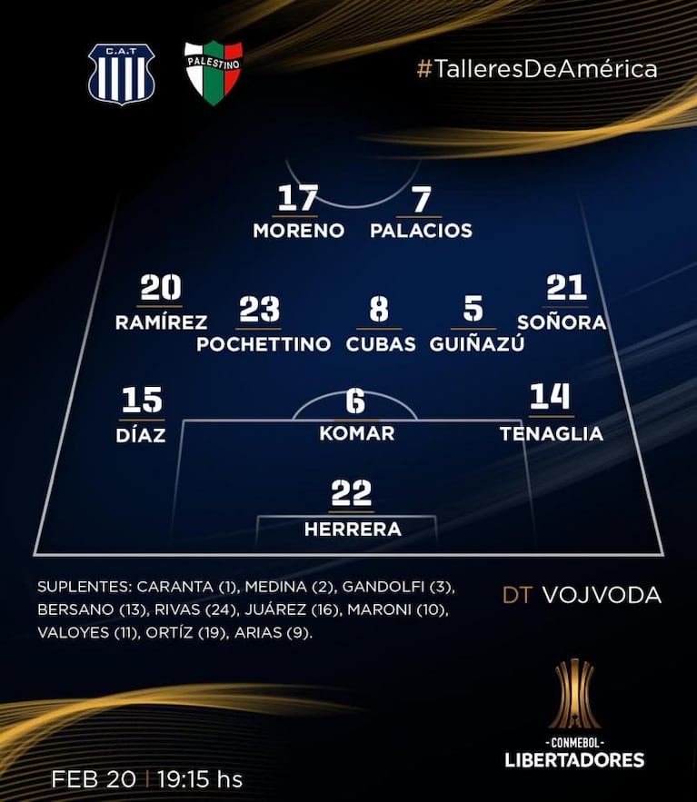 Talleres 2-Palestino 2 por Copa Libertadores en el estadio Kempes