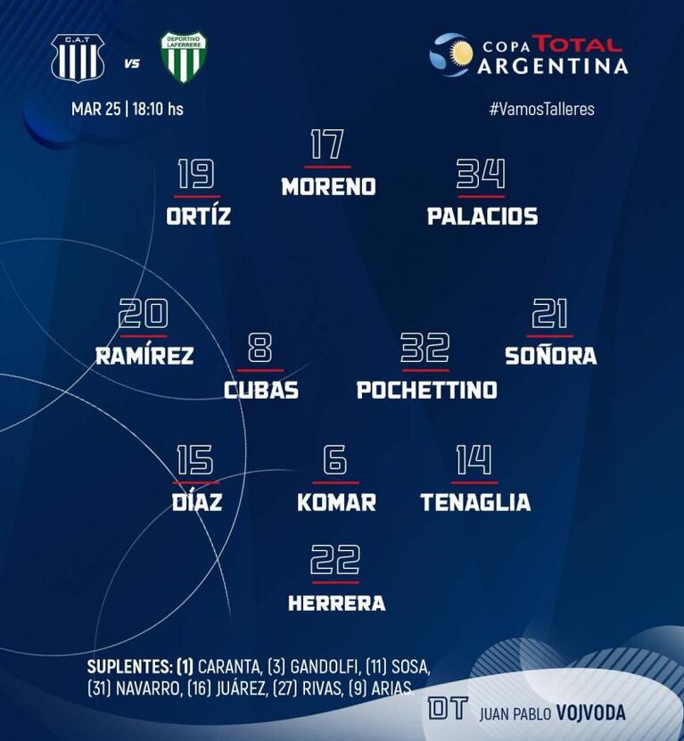 Talleres 5-Laferrere 0 por la Copa Argentina en Rosario