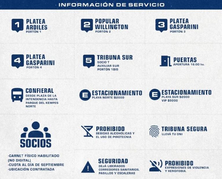 Talleres-Belgrano en el Kempes: ingresos, transporte y operativo de seguridad