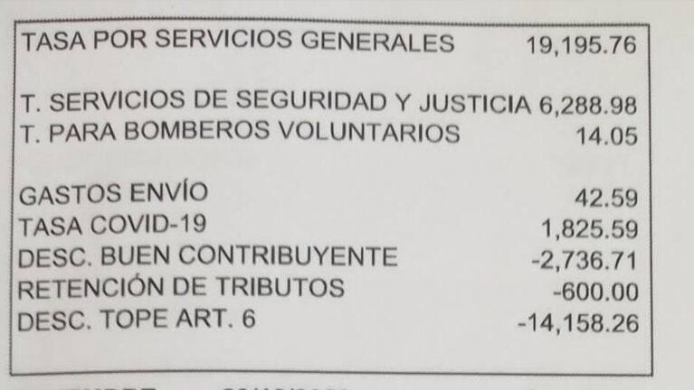 Tasa Covid-19: un municipio de Buenos Aires cobra un impuesto por la pandemia