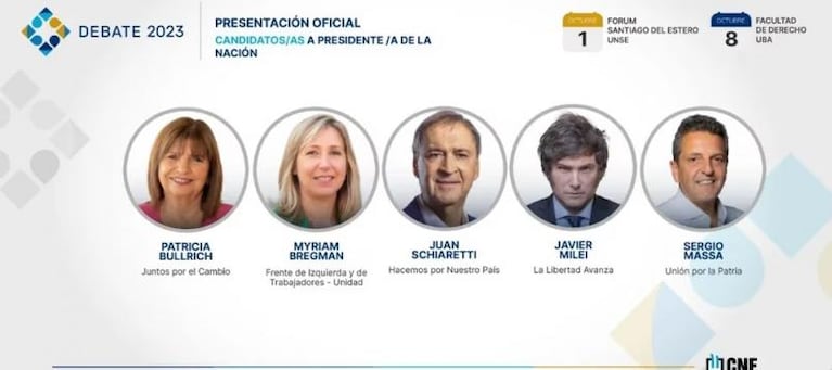 Temáticas y el orden de candidatos para los debates presidenciales