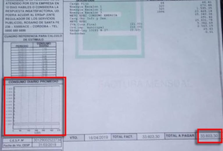 Tiene tarifa social y le llegó la factura de EPEC por 33 mil pesos