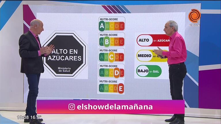Tipos de etiquetado frontal de alimentos