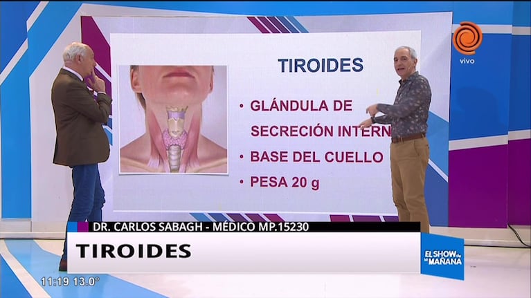 Tiroides, Hiper e Hipo-Tiroidismo