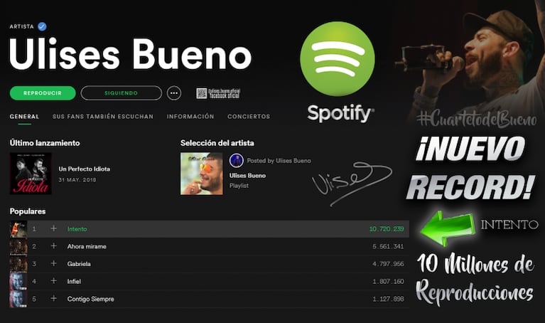 Ulises Bueno rompió otro récord en Spotify