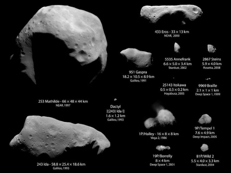 Un asteroide lleva el nombre de un astrónomo cordobés
