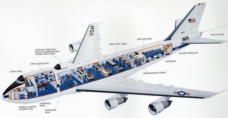 Un boeing 747 para Trump en caso de guerra nuclear