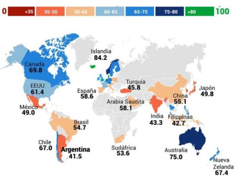 Un ranking internacional ubicó al sistema jubilatorio argentino entre los peores del mundo