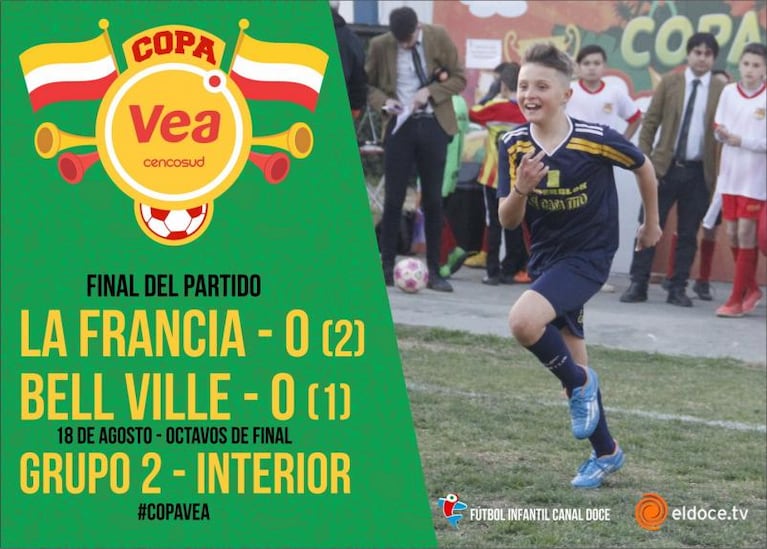 Una final anticipada en Fútbol Infantil