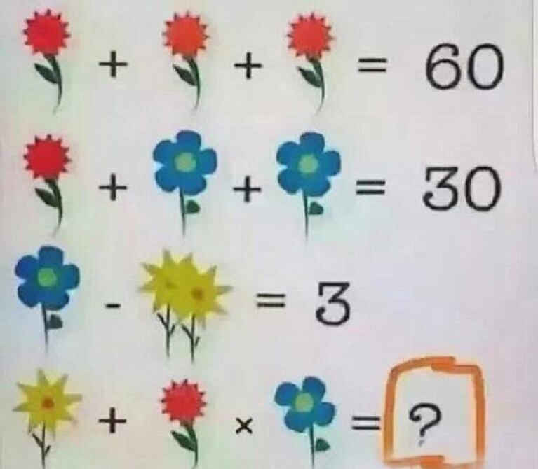 Una nueva ecuación matemática es furor en las redes