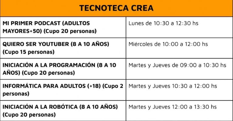 Vacaciones en los Parques Educativos de Córdoba: horarios y actividades gratuitas