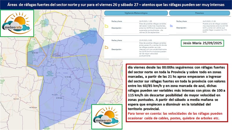 Ventarrón y alerta por tormenta: cuándo cambia el tiempo en Córdoba