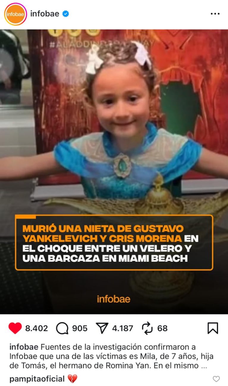 Vicuña, Pampita, Tinelli y más: las despedidas de los famosos para Mila Yankelevich, la nieta de Cris Morena