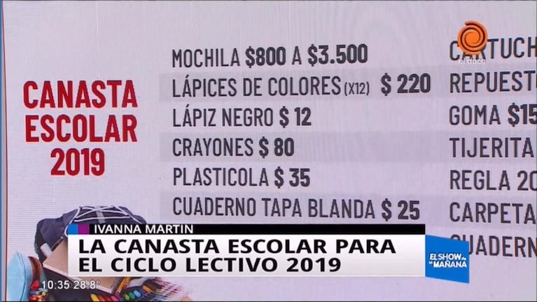 Volver a clases, más caro