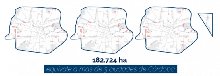 Ya se quemó el equivalente a más de tres ciudades de Córdoba