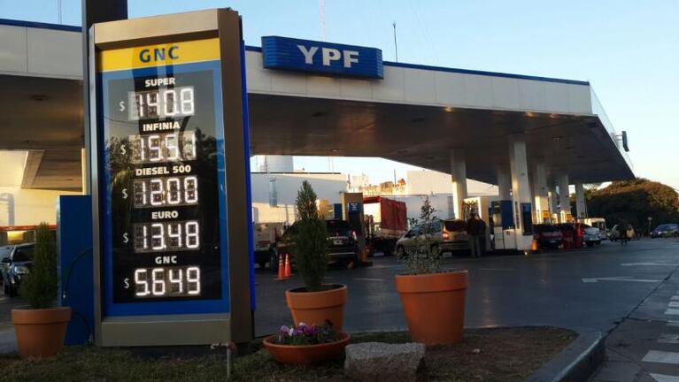 YPF, según pasan los meses 