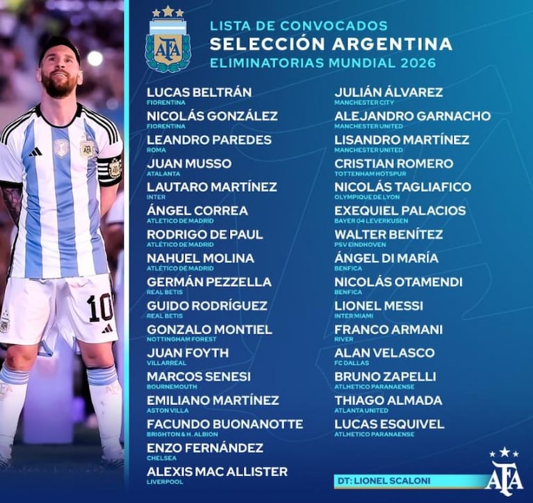 Zapelli y Beltrán a la Selección: la lista de Scaloni para las Eliminatorias