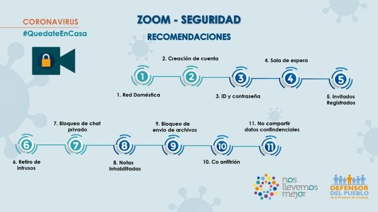 Zoom: consejos para cuidar la seguridad de nuestros datos